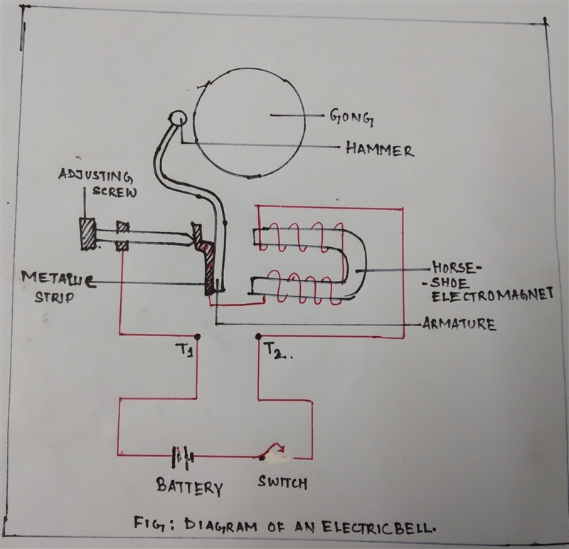 How does a doorbell use electricity, electromagnets, and magnets to produce mechanical-example-1