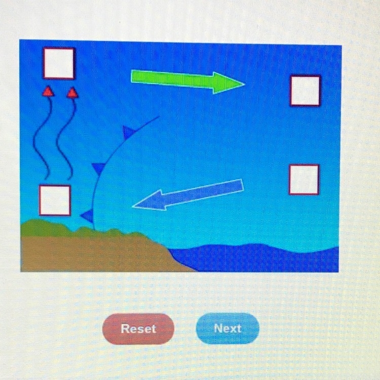 Identify the high pressure areas on the diagram.-example-1