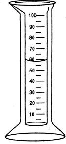 Which property of water causes the curved surface shown in the figure below? A) heat-example-1