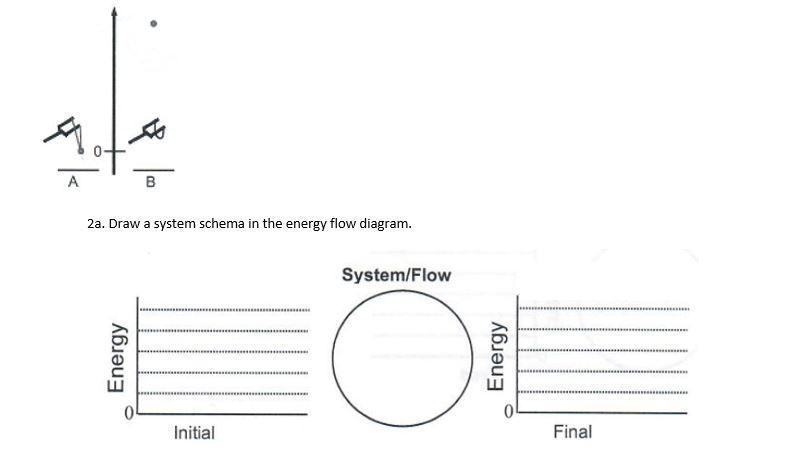 PLZZ HELP ASAP 50PTSS!!!!!! 2. A rock is shot straight up into the air with a slingshot-example-1