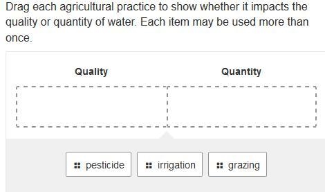 Drag each agricultural practice to show whether it impacts the quality or quantity-example-1