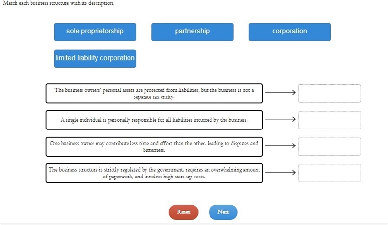 Tiles: Sole; Proprietorship; Partnership; Corporation; Limited liability corporation-example-1