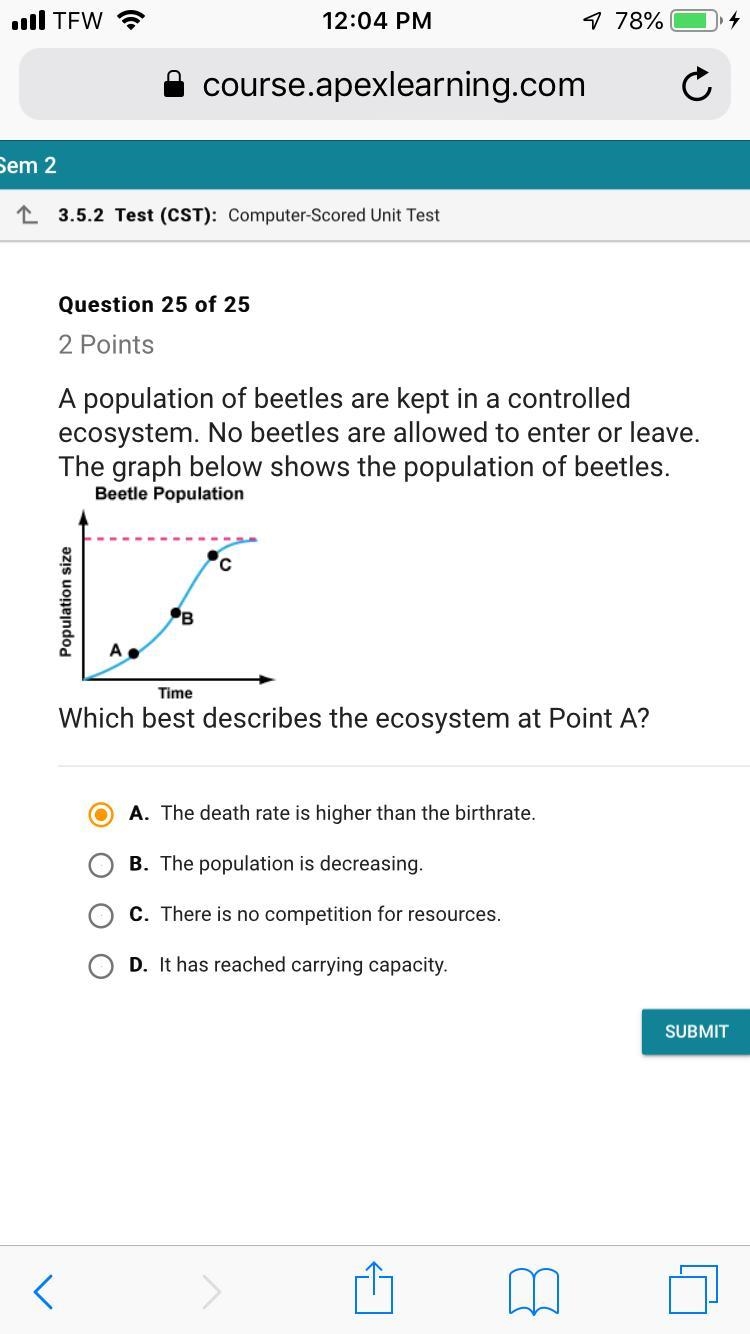 Which best describes the ecosystem at Point A?-example-1