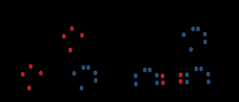 Explain why two oxygen atoms bond to a carbon atom to make a stable molecule of a-example-1