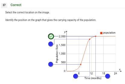 Please help me out with this Thank you! For question 2, i think its 2000 but correct-example-2