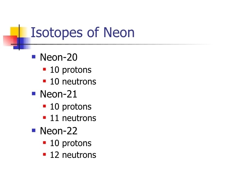 25 POINTS!!! Write the answers to the following questions. The isotope neon-22 has-example-1