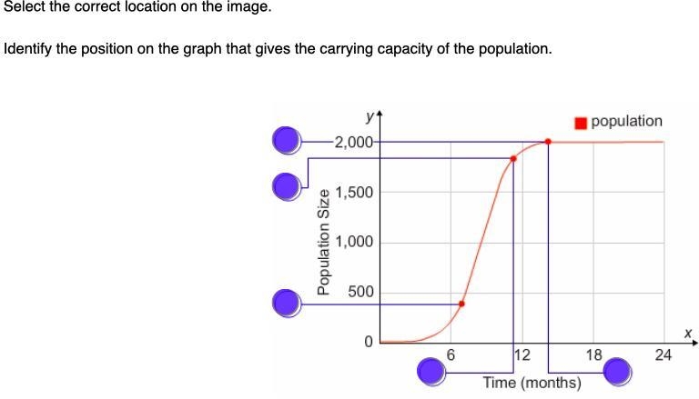 Please help me out with this Thank you! For question 2, i think its 2000 but correct-example-2