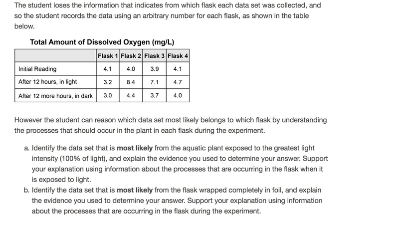 Identify the data set that is most likely from the flask wrapped completely in foil-example-2