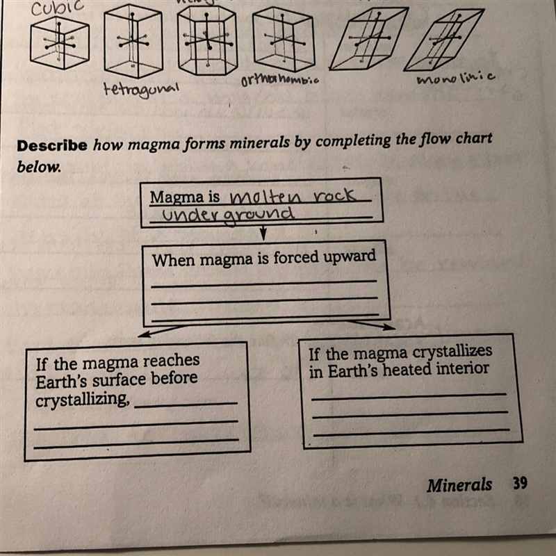 Describe how magma forms minerals by completing the flow chart below-example-1