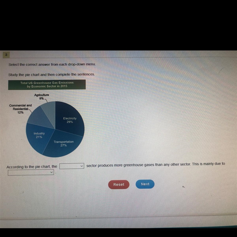 Study the pie chart and then complete the sentences 1). Electricity Agricultural Industrial-example-1