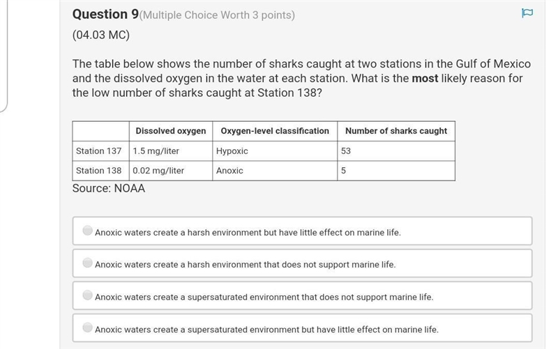 HELP!!! The table below shows the number of sharks caught at two stations in the Gulf-example-1