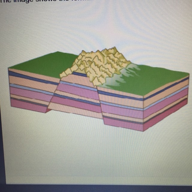 The image shows formation of a fault-block mountain. Which statements best explain-example-1