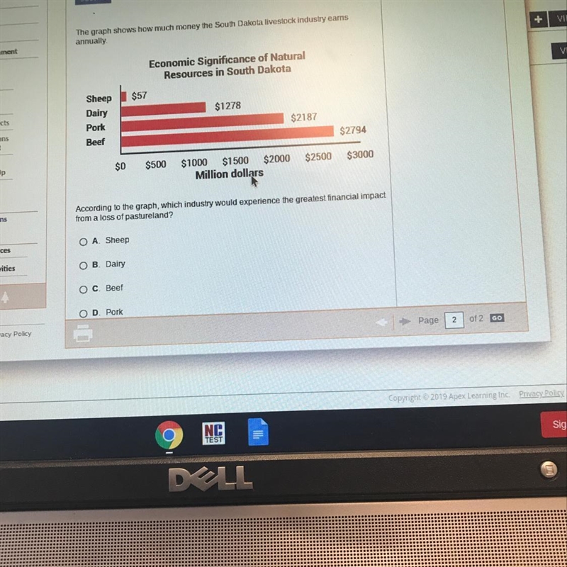 The graph shows how much money the South Dakota livestock industry earns annually-example-1