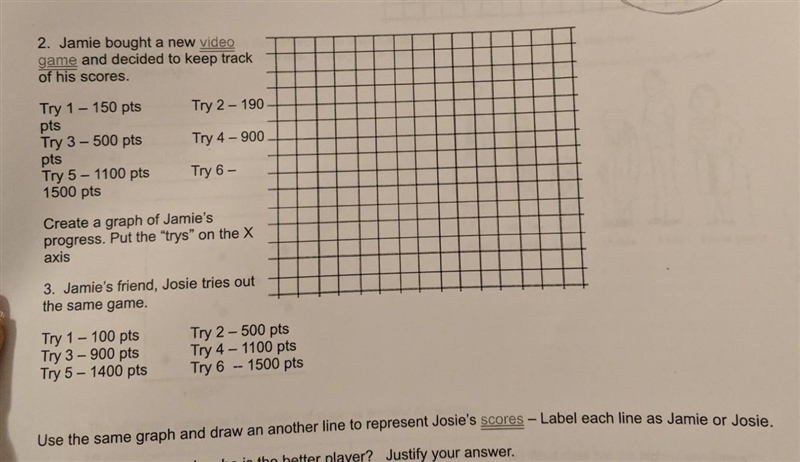 I need help on how to set up the y-axis which would be the number from questions 2&amp-example-1