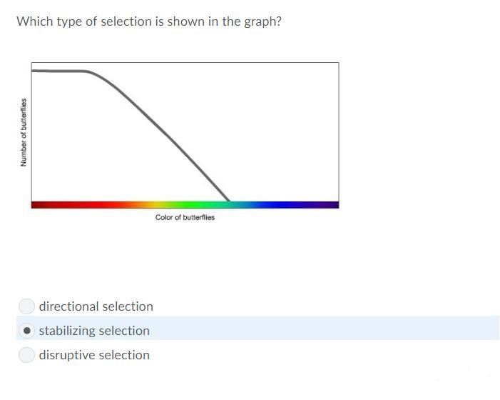 (multiple choice) biology, thanks!-example-1