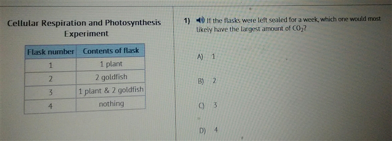 Which of these would help reduce the amount of carbon dioxide produced from your answer-example-1