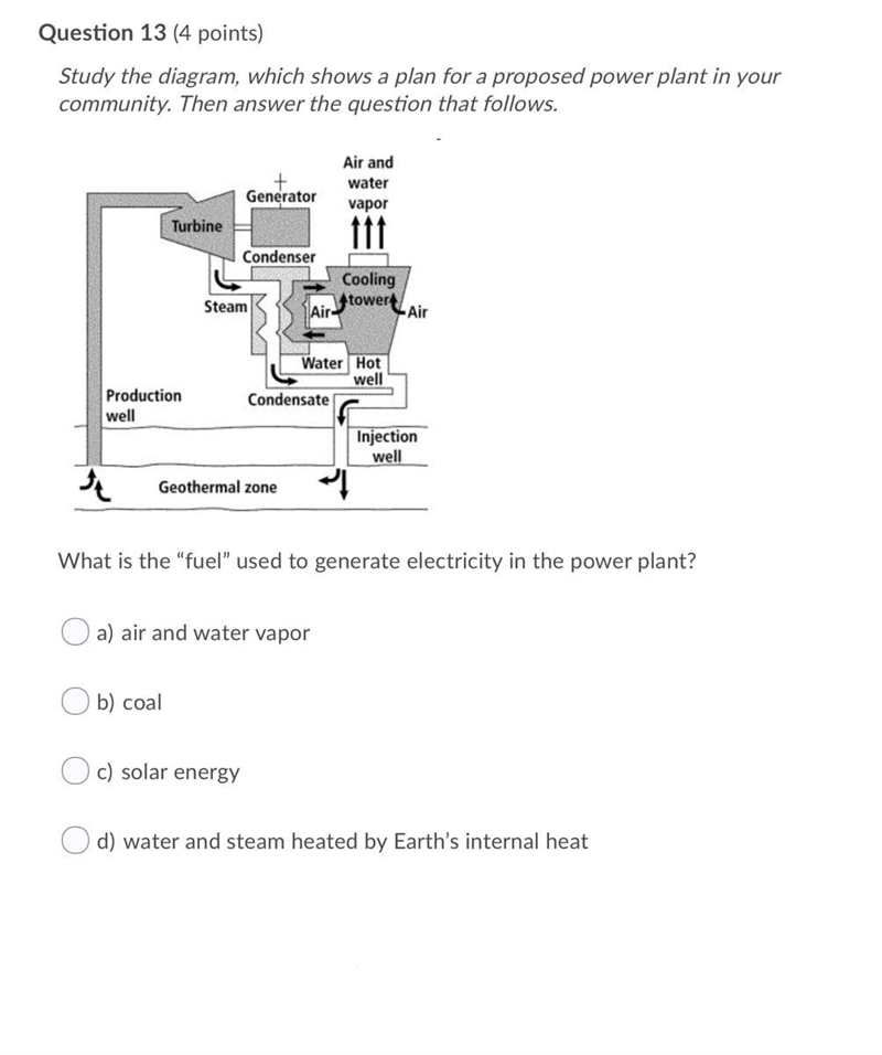 What is the “fuel” used to generate electricity in the power plant ? A. Air and water-example-1