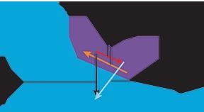 This image shows the various forces acting on a block of rock situated on a rock slope-example-1