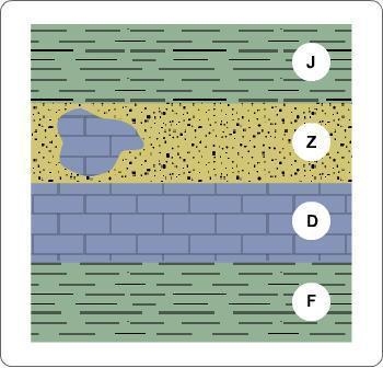 In the diagram, which later of rock is the oldest?-example-1