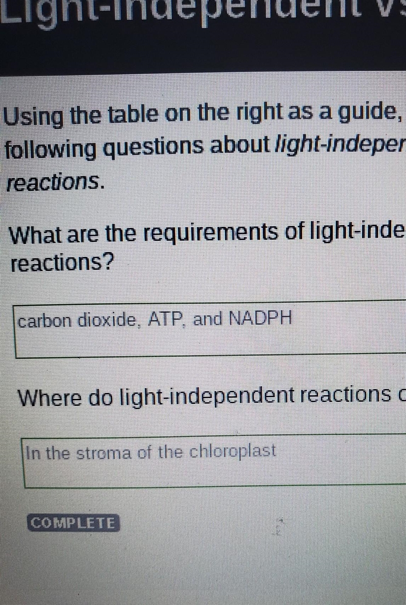 Using the table on the right as a guide, answer the following questions about light-example-1