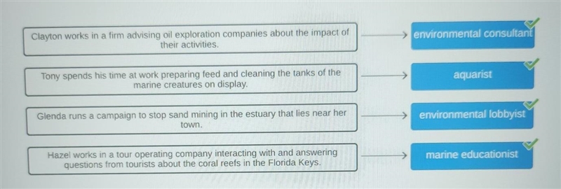 Match the job role to the description of the work done by the professional. 1) Clayton-example-1