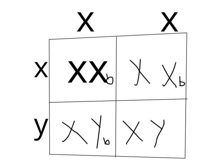 Red/green color blindness in humans is caused by an X-linked recessive allele. If-example-1