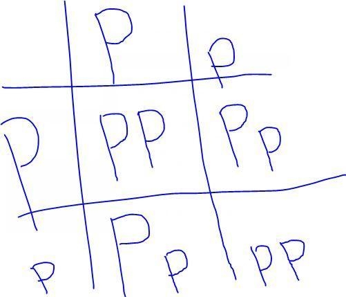 Which Punnett square represents a cross between two parents that are heterozygous-example-1