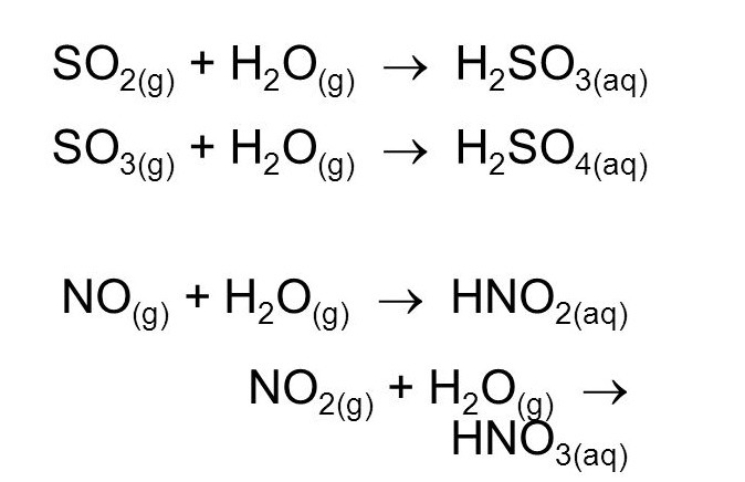 Acid rain occurs when sulfur dioxide is he atmosphere is oxidized in the presence-example-1