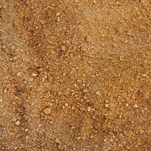 Which soil sample has a soil texture that is high in sand?​-example-1