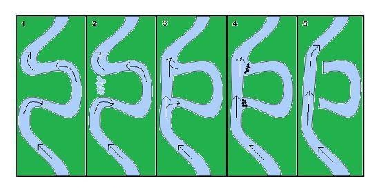 15. Look at the U-shaped body of water in the image. What's this body of water called-example-1