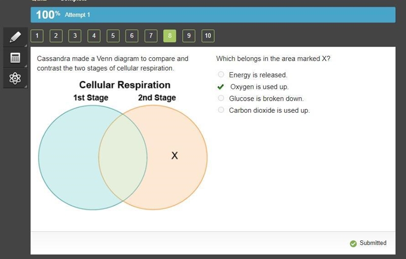 Cassandra made a Venn diagram to compare and contrast the two stages of cellular respiration-example-1