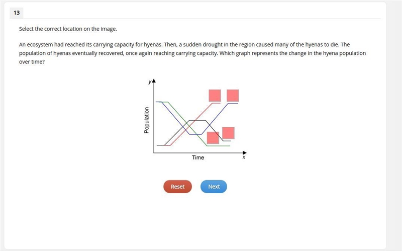 Select the correct location on the image. An ecosystem had reached its carrying capacity-example-1