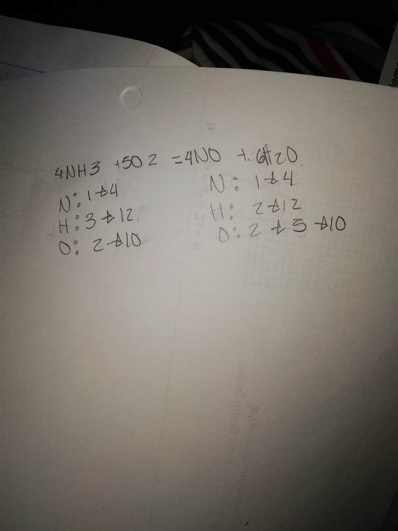 NH3 +02-NO + H20 is unbalanced what is the balanced equation-example-1