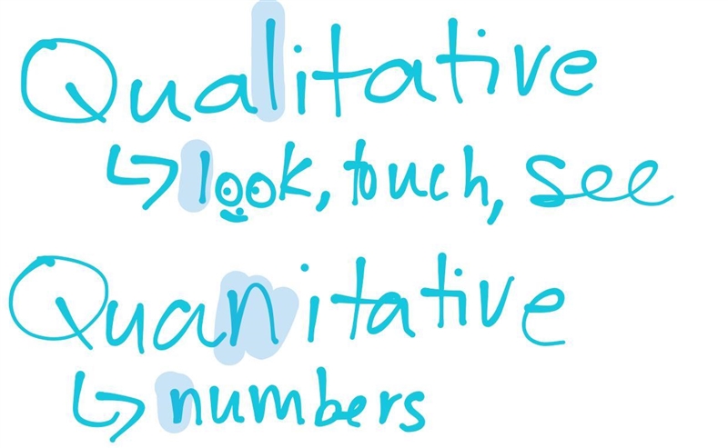 Which of the following describes qualitative data a- Recording the temperature of-example-1