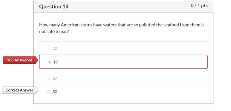 How many American states have waters that are so polluted the seafood from them is-example-1