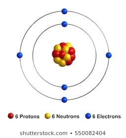 How would you use red, blue, and yellow marbles to model a carbon atom-example-1