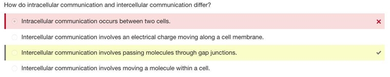 How do intracellular communication and intercellular communication differ? Intracellular-example-1