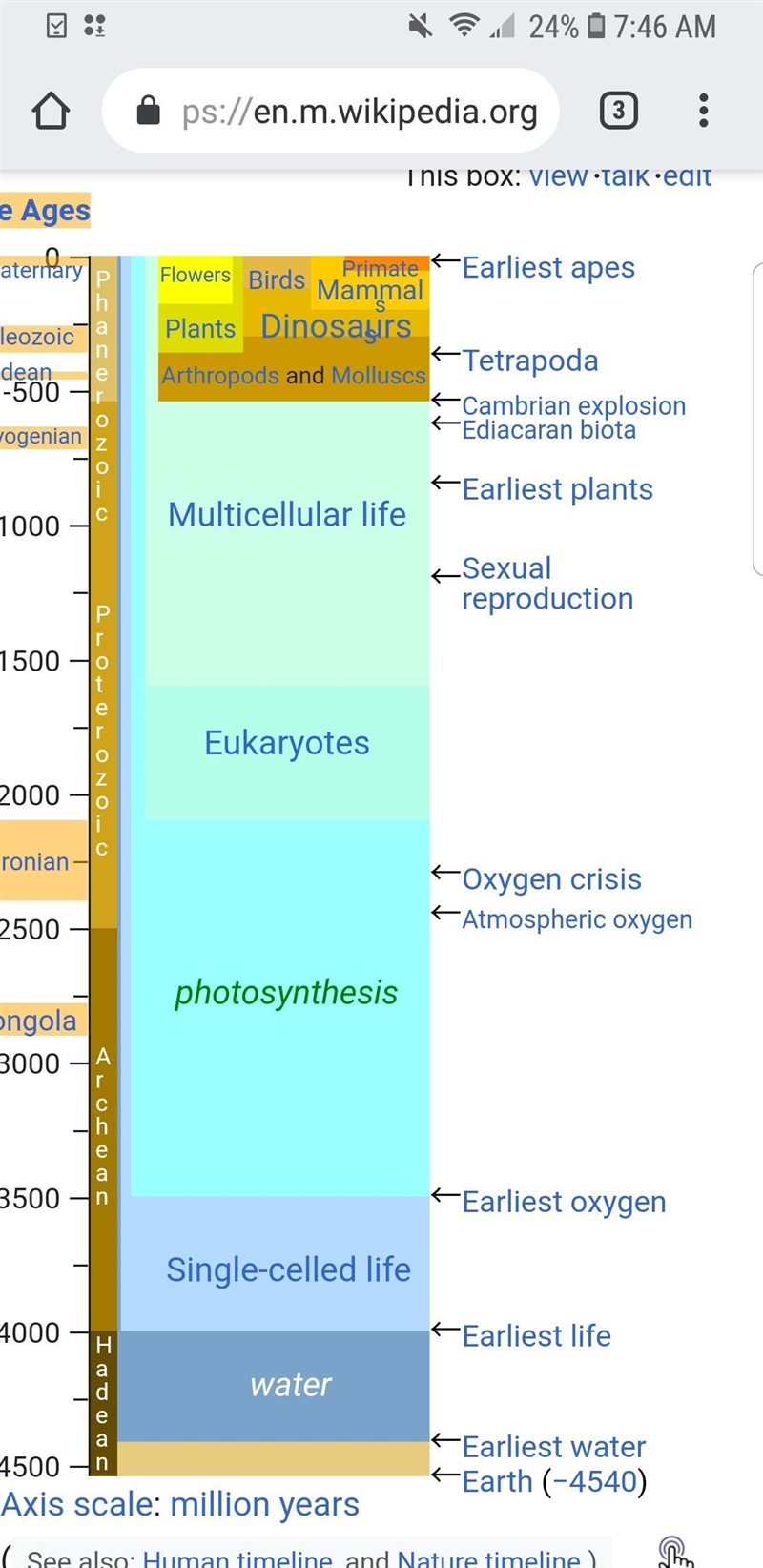 2. Which process or theory explains how life could have arisen from nonliving materials-example-1