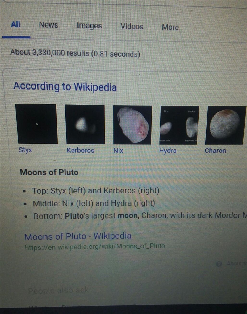 What are the name of the 4 moons of Pluto?-example-1