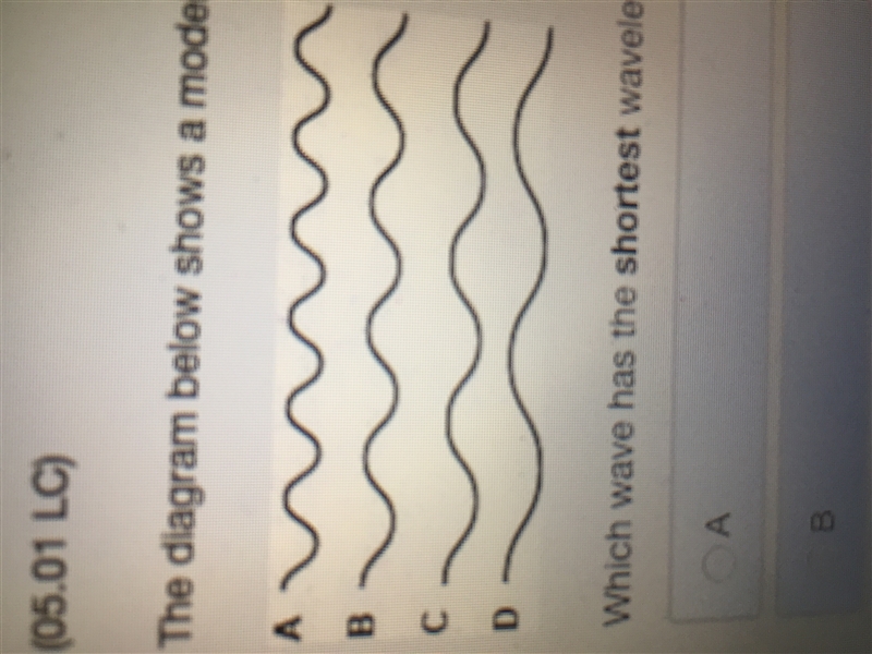 The diagram below shows a model of four waves. Which wave has the shortest wave length-example-1