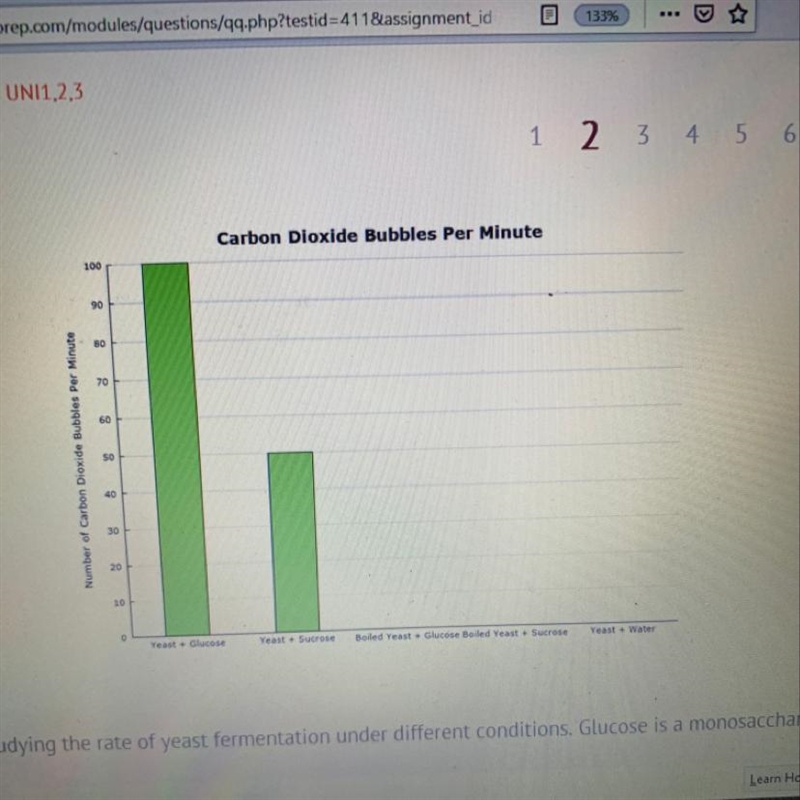 Students are studying the rate of yeast fermentation under different conditions. Glucose-example-1