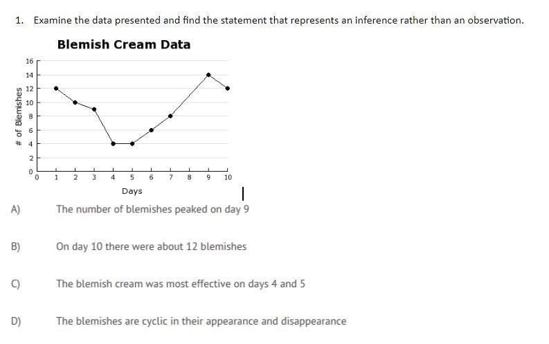 Observation vs. Inference Quiz 1. Examine the data presented and find the statement-example-1