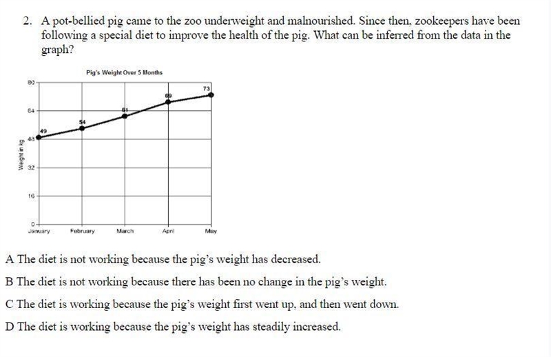 Observation vs. Inference Quiz 1. Examine the data presented and find the statement-example-2