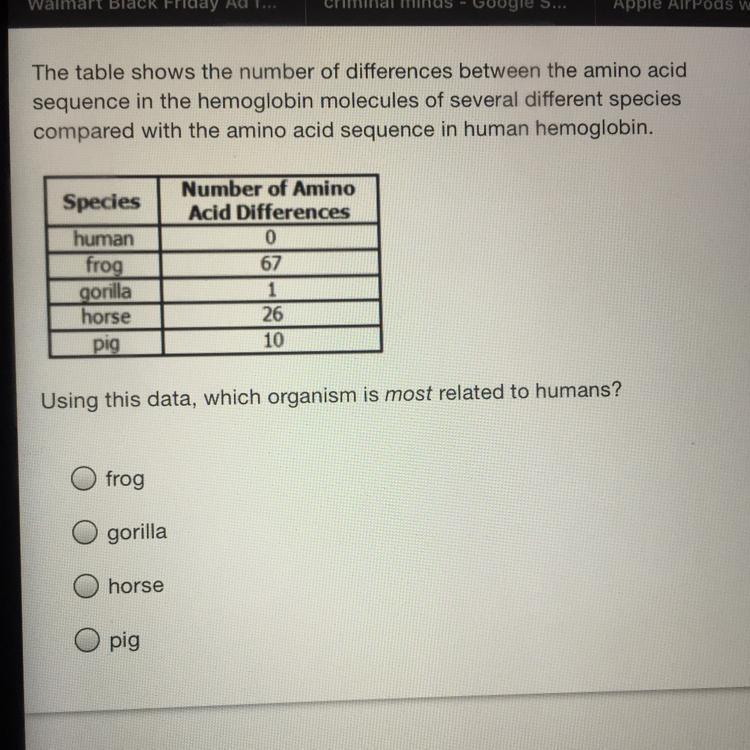 Can somebody help me please !!-example-1