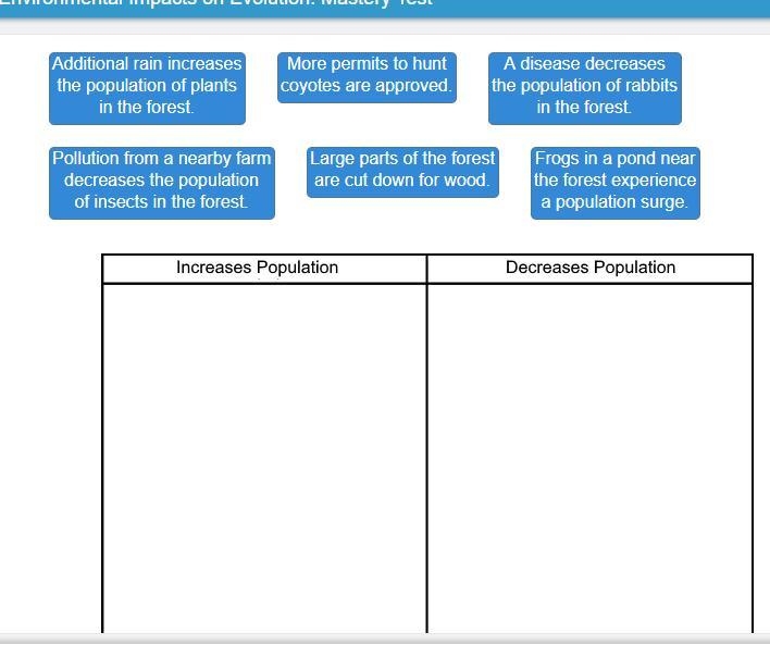 PLEASE HELP ME PLEASE. I REALLY NEED YOUR HELP PLZ!THANK YOU! Drag each tile to the-example-1