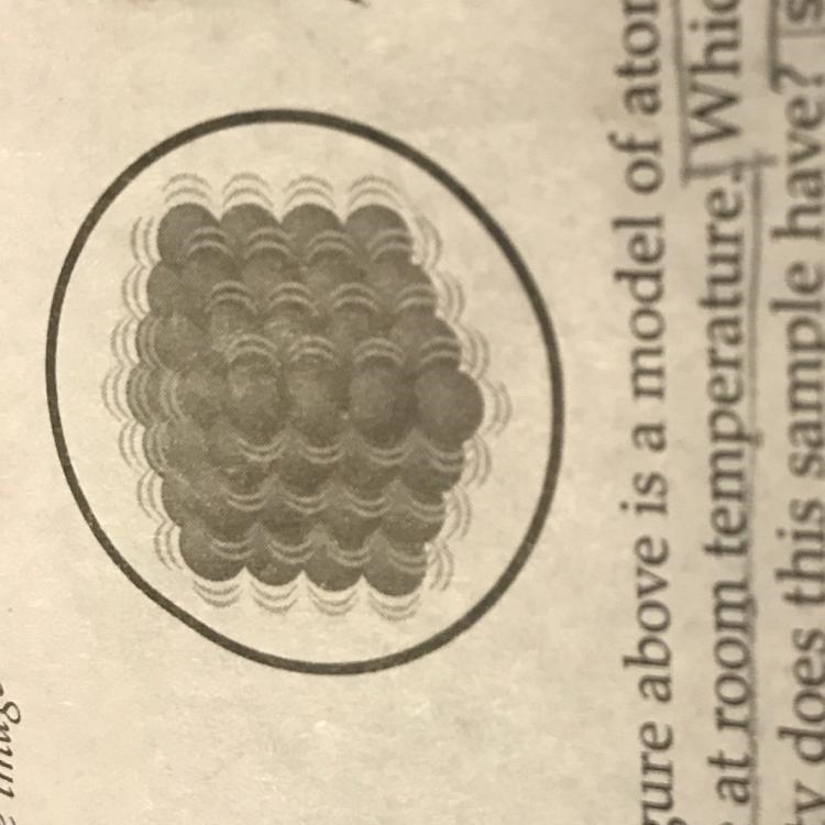 4. The figure above is a model of atoms in a sample at room temperature. Which physical-example-1