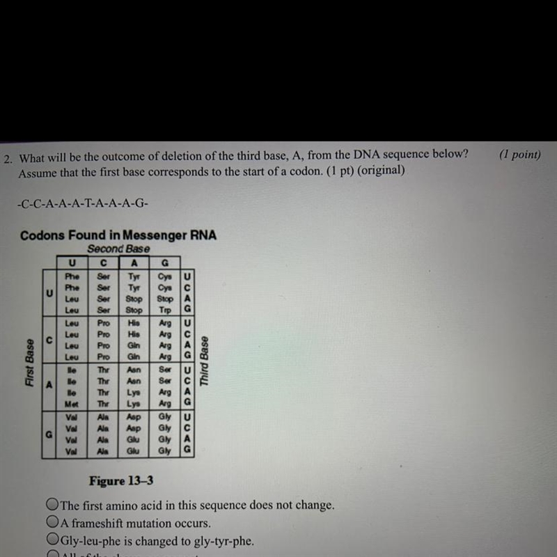 What will be the outcome of deletion of the third base ,A, from the DNA sequence below-example-1