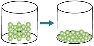 (((PLEASE HELP QUICK))) How is energy related to the change of state represented by-example-1