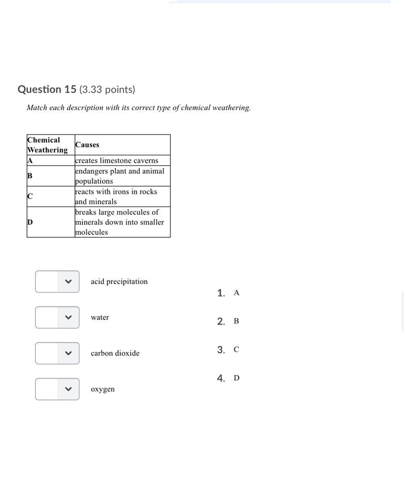 Match each description with its correct type of chemical weathering. Pls help !-example-1