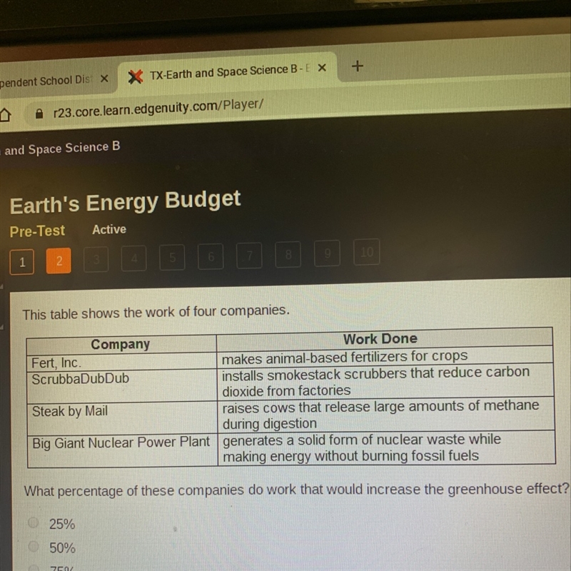 What percentage of these companies do work that would increase the greenouse effect-example-1